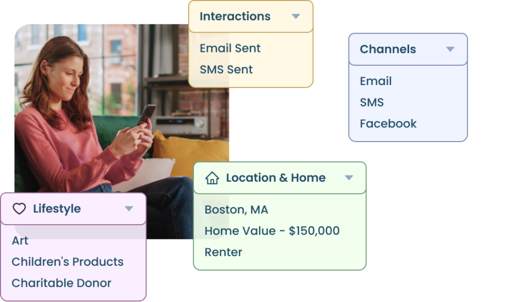 Advanced Audience Segmentation - Customers.ai