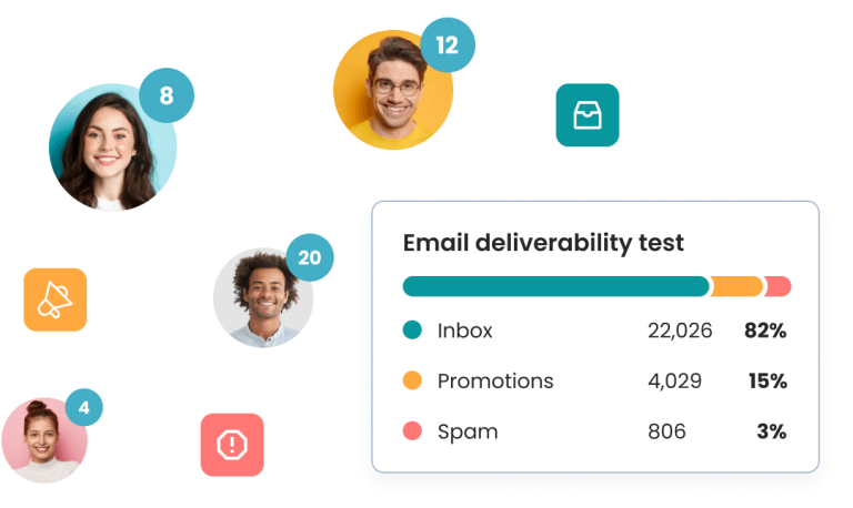 Deliverability Testing Email Deliverability Audit: Get Your Free Spam Score - Customers.ai