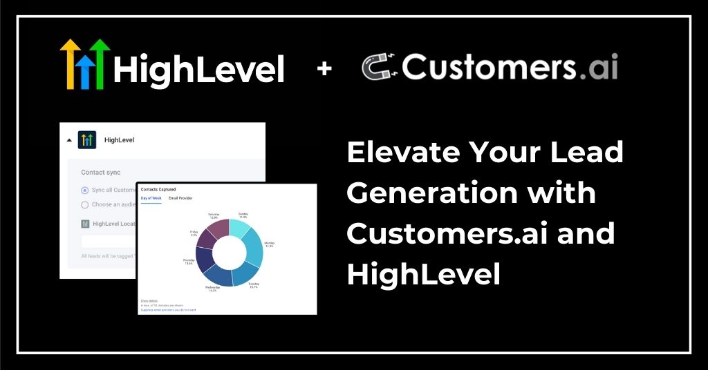 Elevate Your Lead Generation with Customers.ai and HighLevel Integration