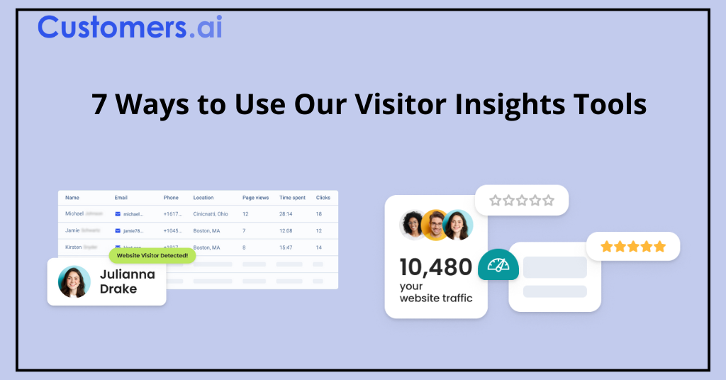 7 Ways to Use Our Visitor Insights Tools