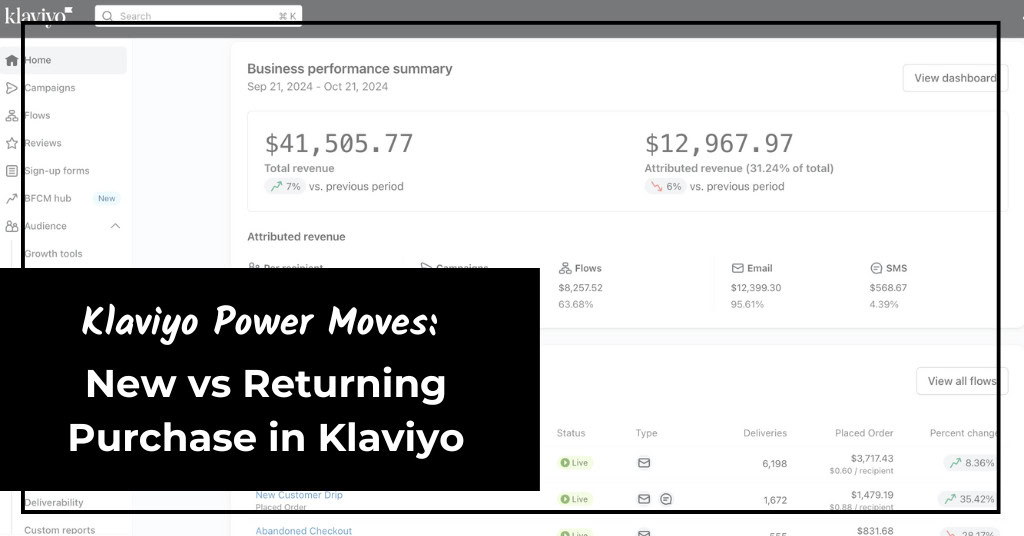 New vs Returning Purchase in Klaviyo: How to Segment to Maximize LTV in 3 Power Moves