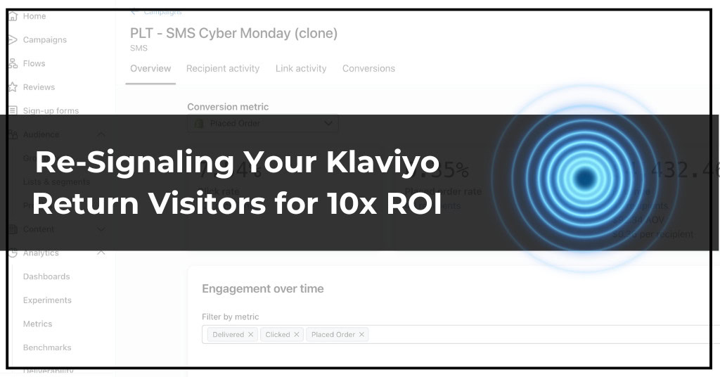 How to Re-Signal Your Klaviyo Return Visitors for 25x ROI